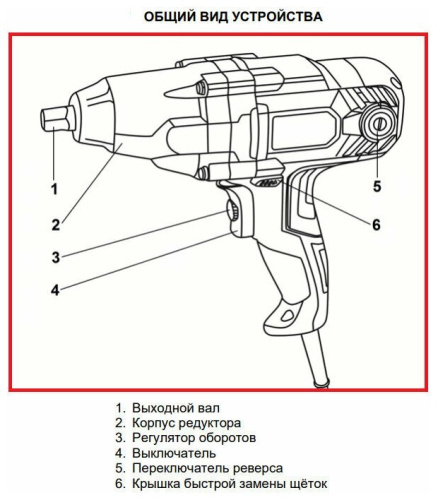 Гайковёрт Ресанта ГС-1100 фото 15 Гайковёрт Ресанта ГС-1100 фото 15