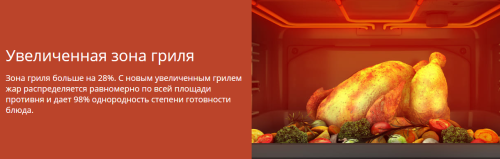 Духовой шкаф Grundig GEBM19301BC фото 2