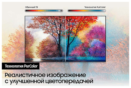Телевизор Samsung UE50AU7100UXCE фото 6