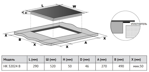 Варочная поверхность Korting HK 32024 B фото 2