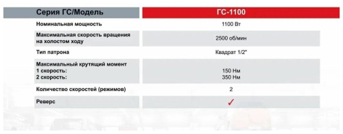 Гайковёрт Ресанта ГС-1100 фото 5 Гайковёрт Ресанта ГС-1100 фото 5
