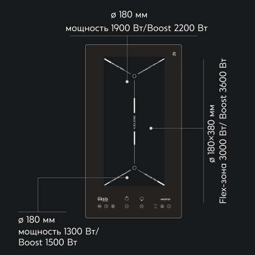 Варочная поверхность Oasis P-EВ фото 4 Варочная поверхность Oasis P-EВ фото 4